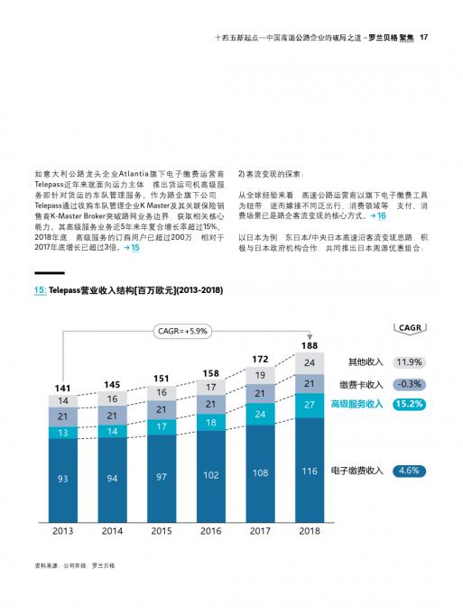 4001百老汇·(中国)有限公司官网