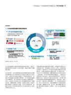 4001百老汇·(中国)有限公司官网