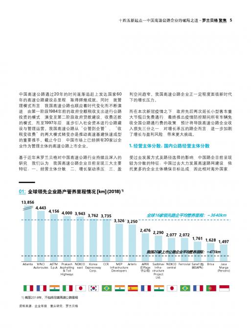 4001百老汇·(中国)有限公司官网