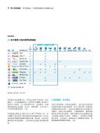 4001百老汇·(中国)有限公司官网