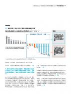4001百老汇·(中国)有限公司官网