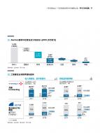 4001百老汇·(中国)有限公司官网