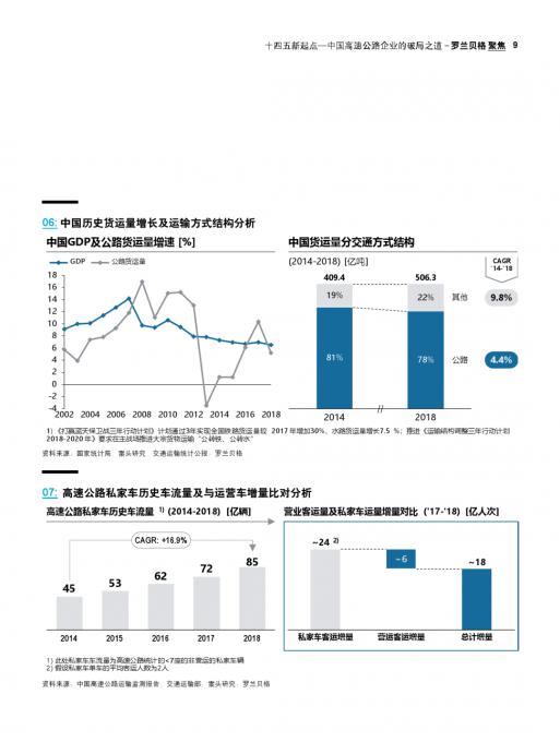 4001百老汇·(中国)有限公司官网