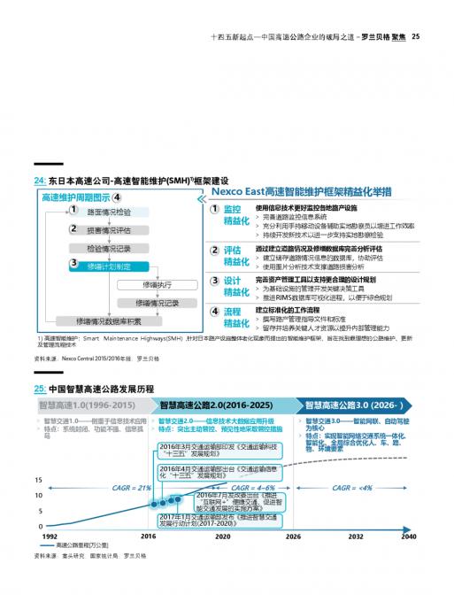 4001百老汇·(中国)有限公司官网