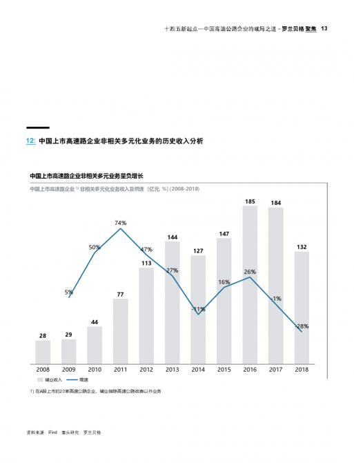 4001百老汇·(中国)有限公司官网