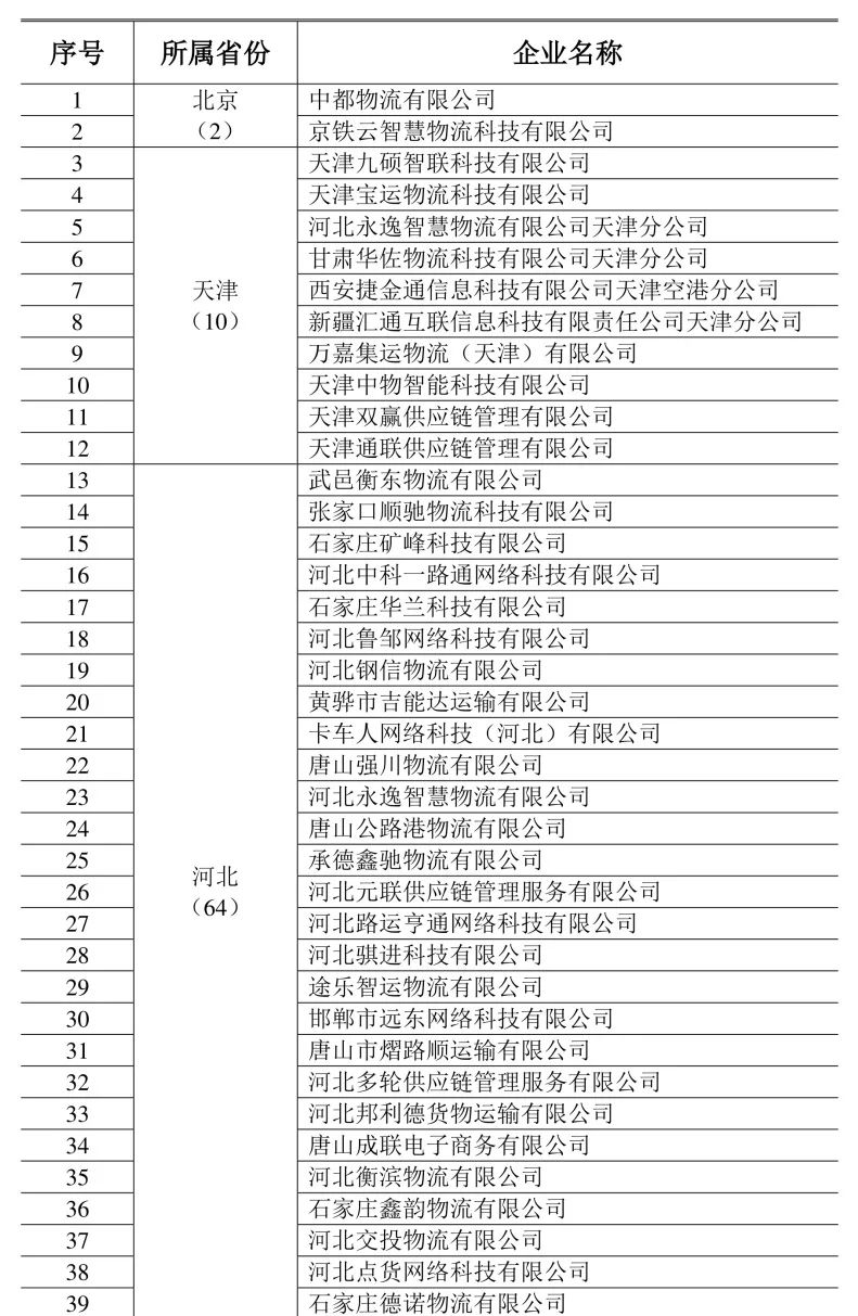 4001百老汇·(中国)有限公司官网
