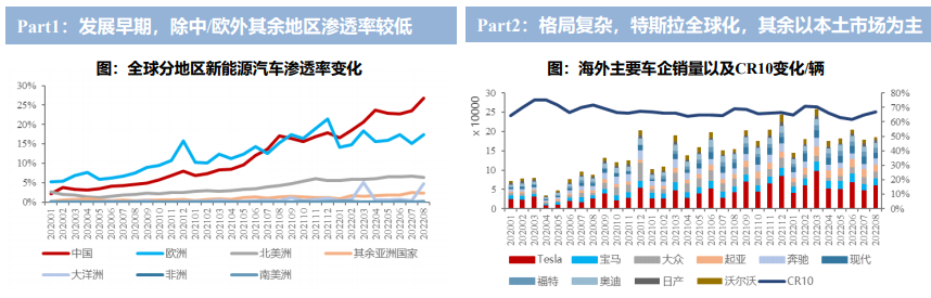 4001百老汇·(中国)有限公司官网
