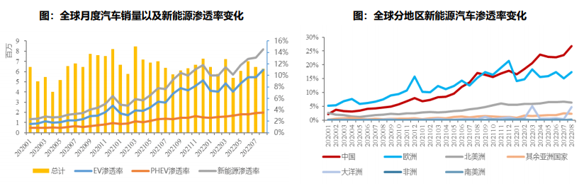 4001百老汇·(中国)有限公司官网