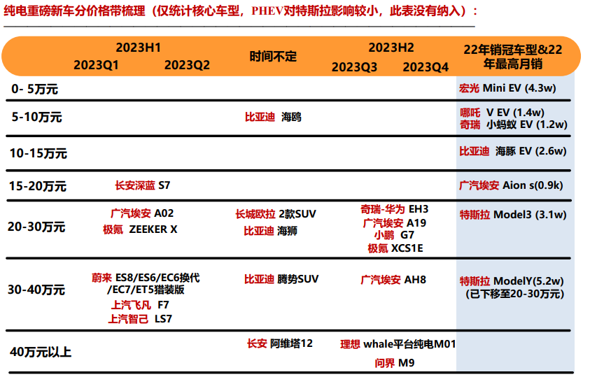 4001百老汇·(中国)有限公司官网