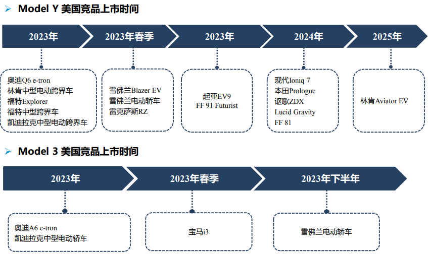 4001百老汇·(中国)有限公司官网