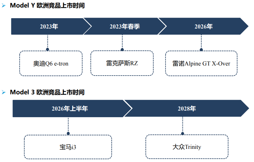 4001百老汇·(中国)有限公司官网