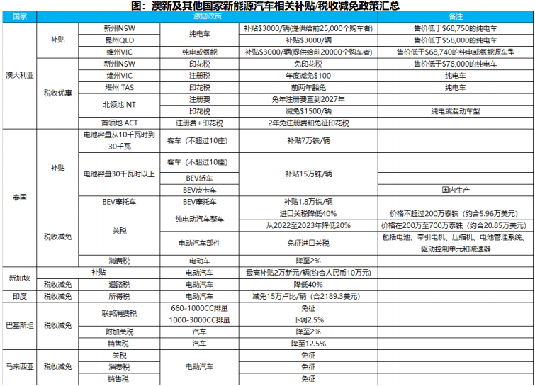 4001百老汇·(中国)有限公司官网