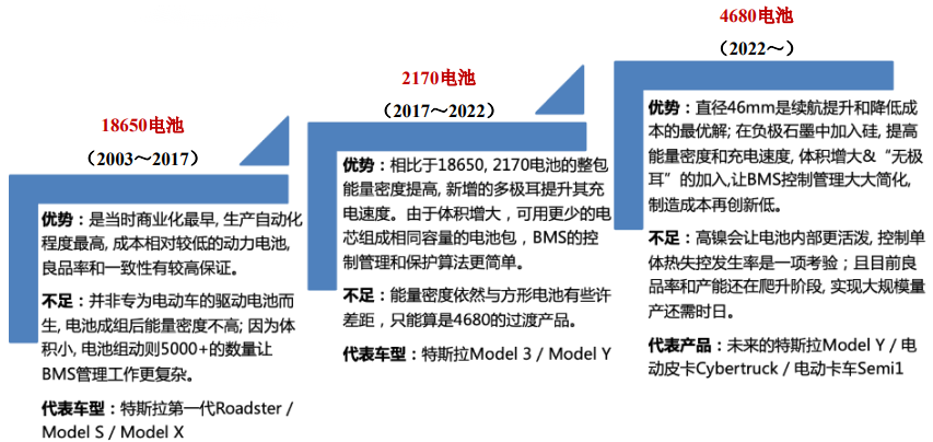 4001百老汇·(中国)有限公司官网