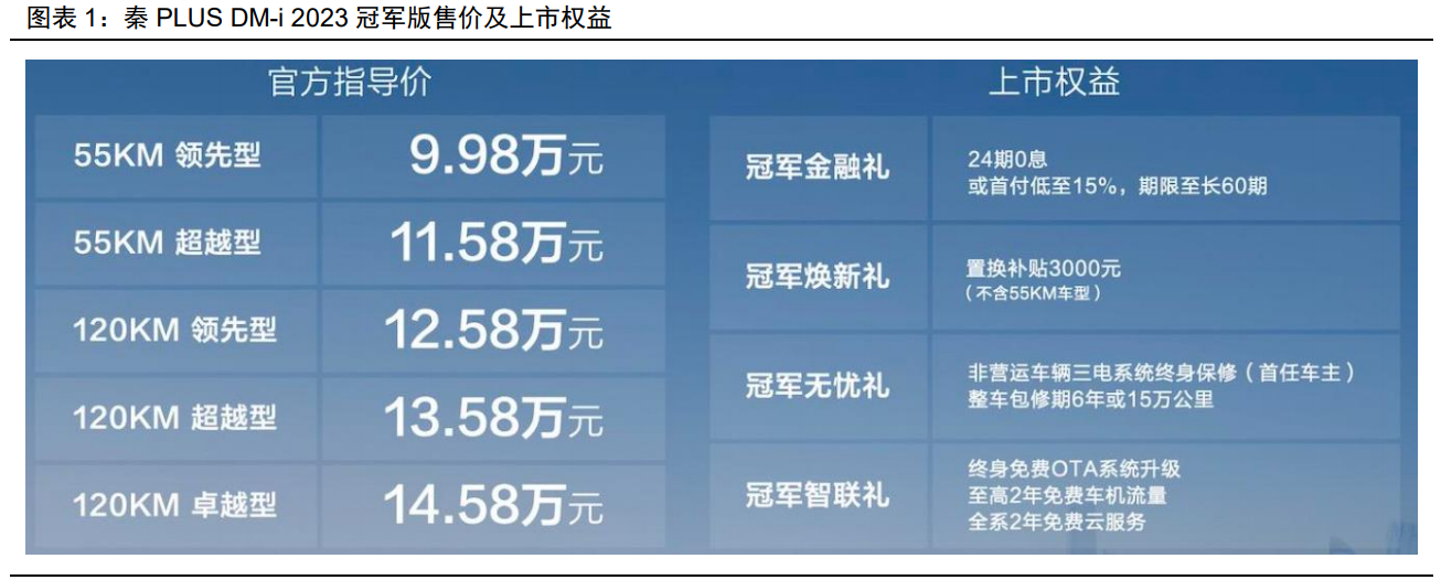 4001百老汇·(中国)有限公司官网