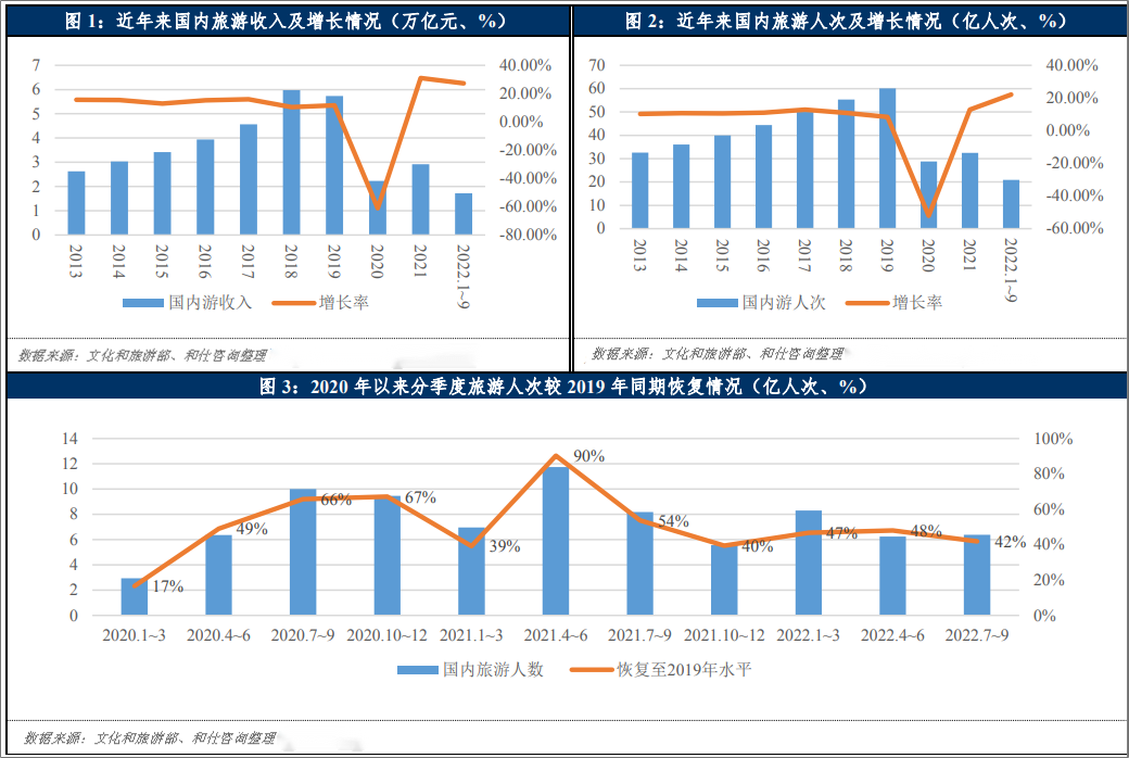 4001百老汇·(中国)有限公司官网