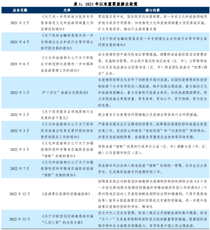 4001百老汇·(中国)有限公司官网