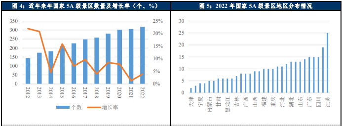 4001百老汇·(中国)有限公司官网