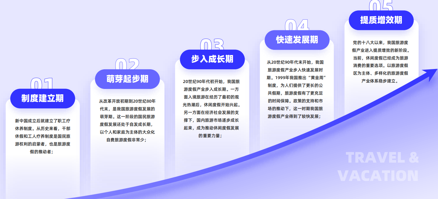 4001百老汇·(中国)有限公司官网