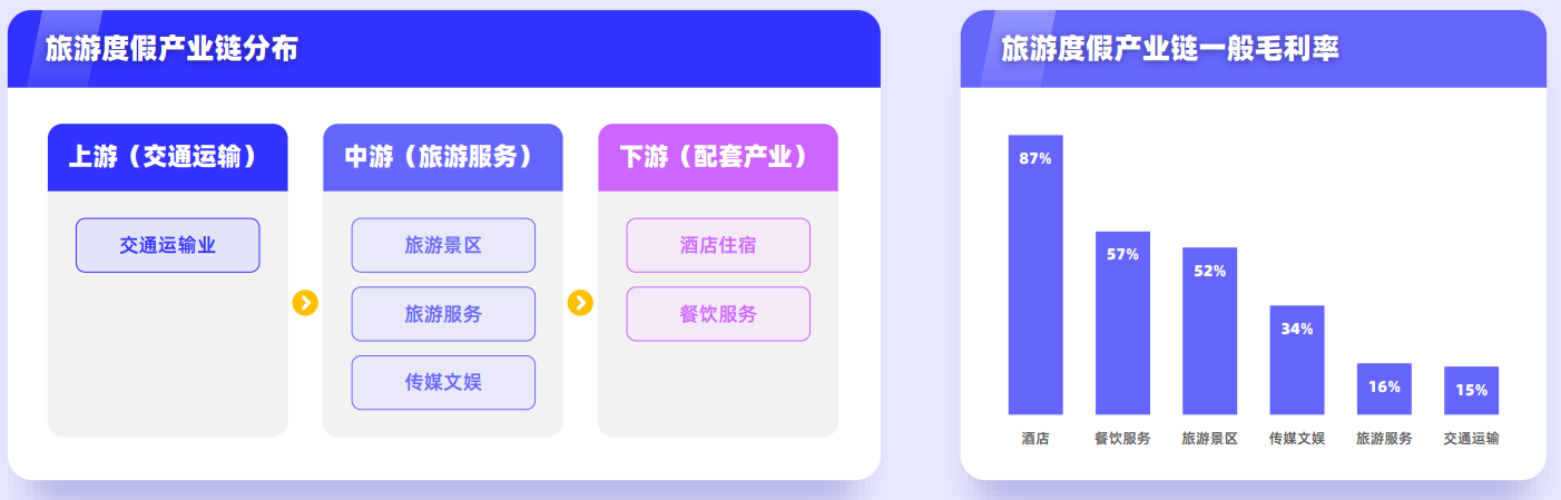 4001百老汇·(中国)有限公司官网
