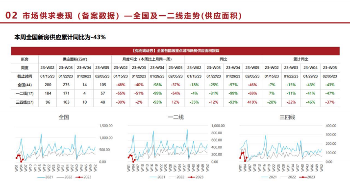 4001百老汇·(中国)有限公司官网