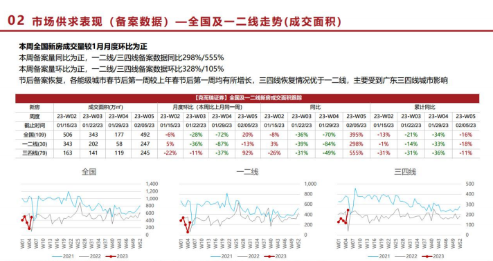 4001百老汇·(中国)有限公司官网