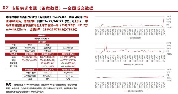 4001百老汇·(中国)有限公司官网