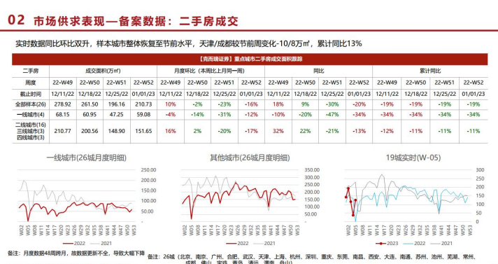 4001百老汇·(中国)有限公司官网