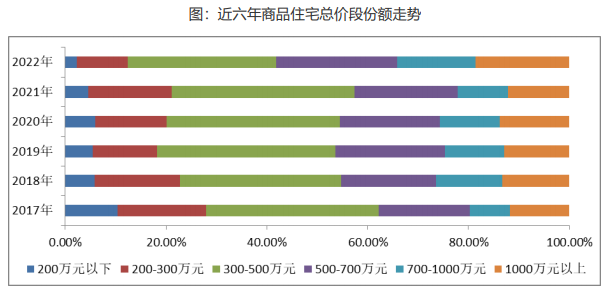 4001百老汇·(中国)有限公司官网