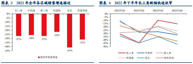 4001百老汇·(中国)有限公司官网