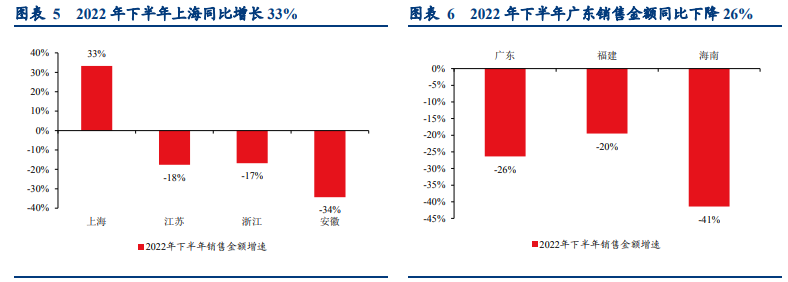 4001百老汇·(中国)有限公司官网
