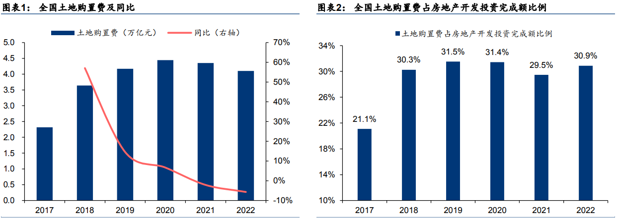 4001百老汇·(中国)有限公司官网