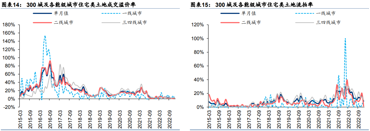 4001百老汇·(中国)有限公司官网