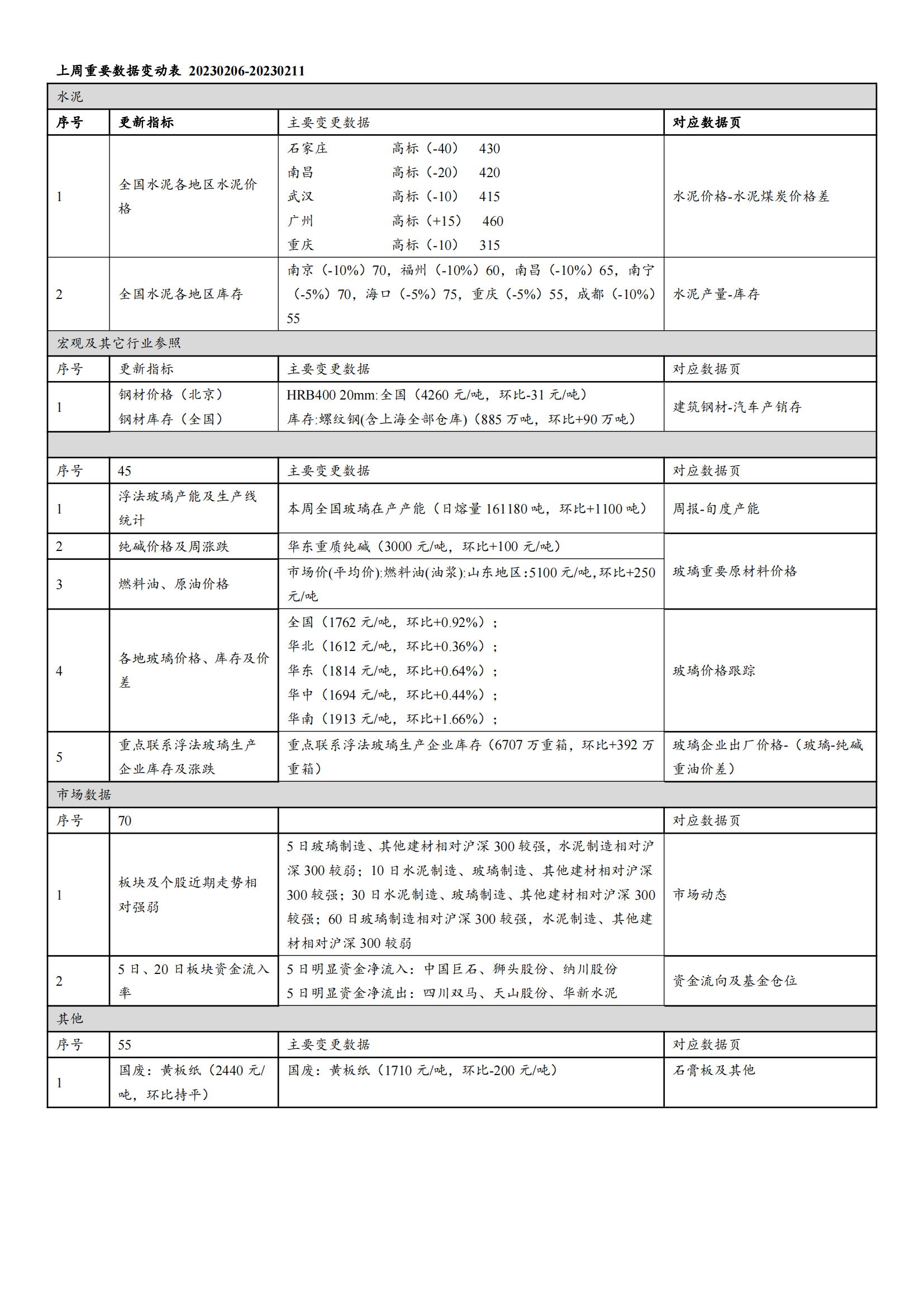 4001百老汇·(中国)有限公司官网