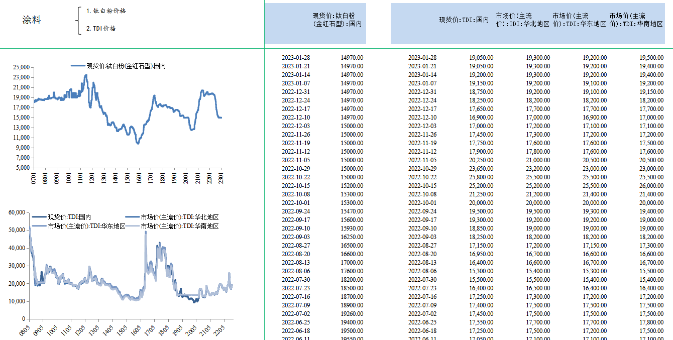 4001百老汇·(中国)有限公司官网