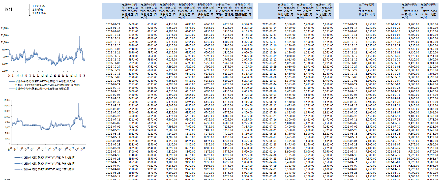 4001百老汇·(中国)有限公司官网