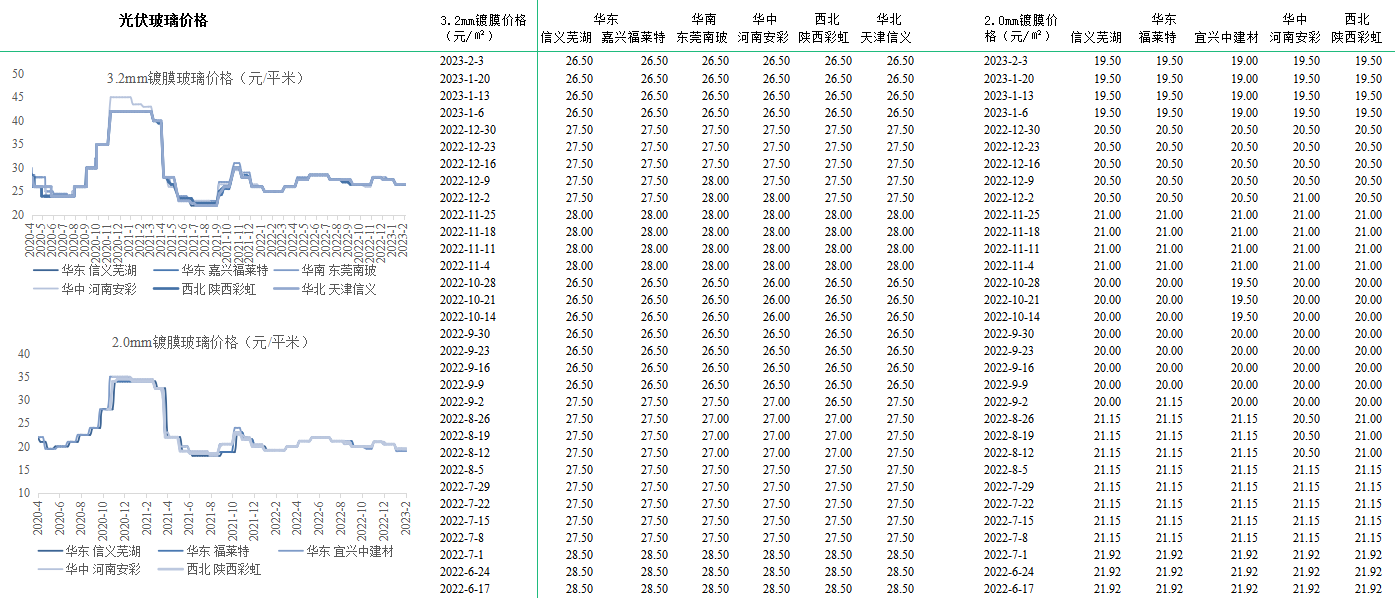 4001百老汇·(中国)有限公司官网