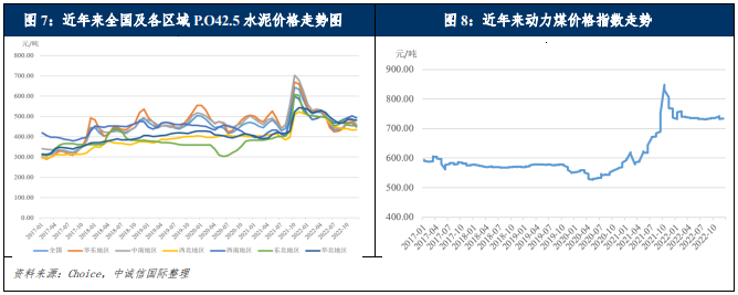 4001百老汇·(中国)有限公司官网