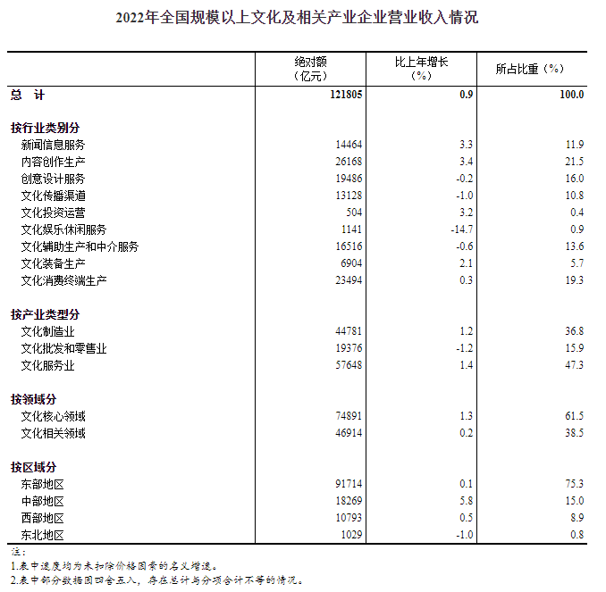 4001百老汇·(中国)有限公司官网