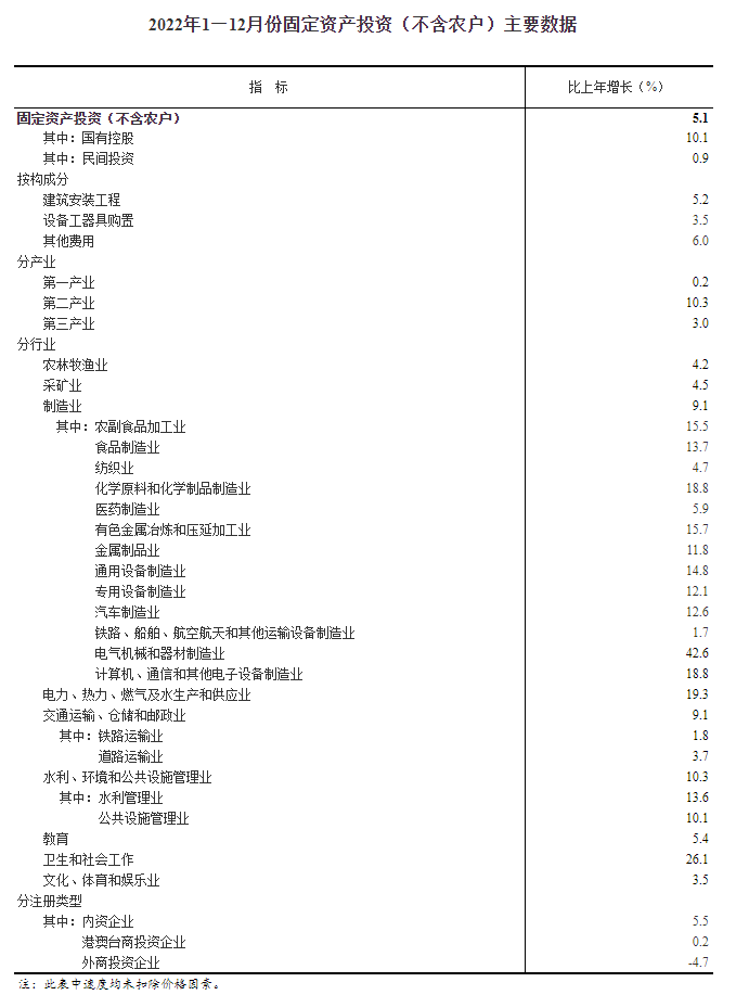 4001百老汇·(中国)有限公司官网