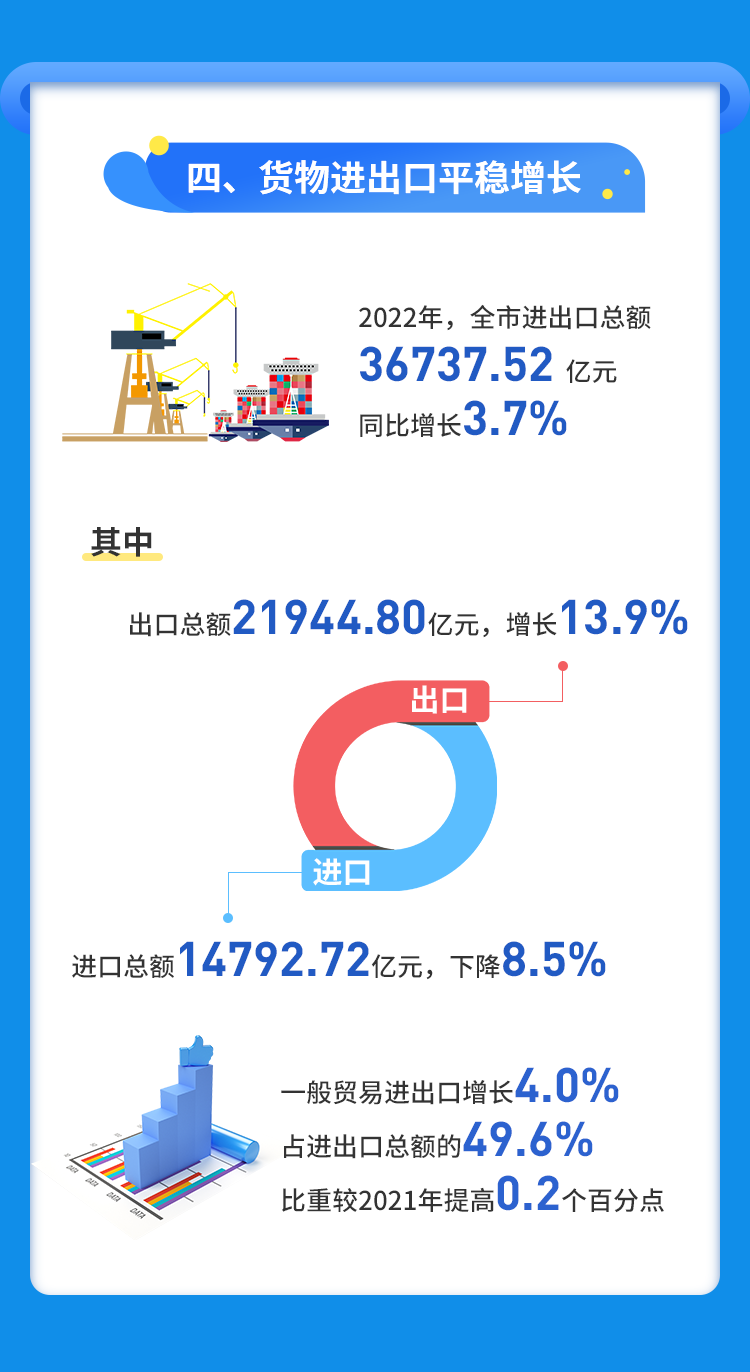 4001百老汇·(中国)有限公司官网