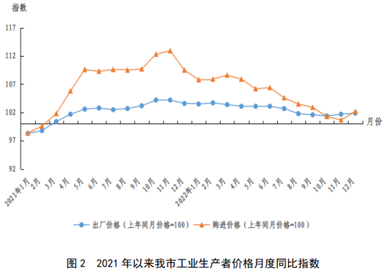4001百老汇·(中国)有限公司官网