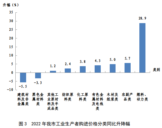 4001百老汇·(中国)有限公司官网