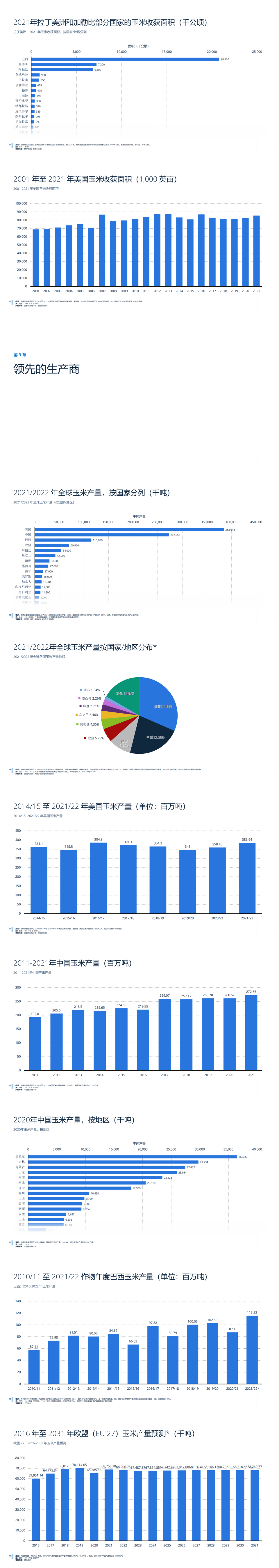 4001百老汇·(中国)有限公司官网