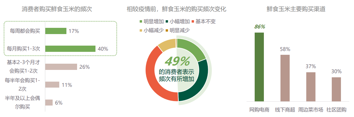 4001百老汇·(中国)有限公司官网