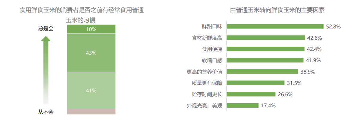 4001百老汇·(中国)有限公司官网