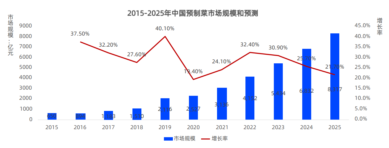 4001百老汇·(中国)有限公司官网
