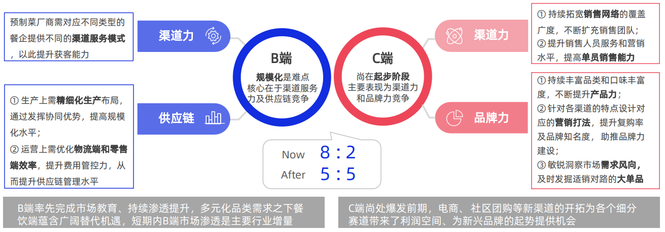 4001百老汇·(中国)有限公司官网