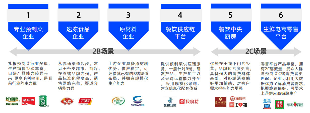 4001百老汇·(中国)有限公司官网