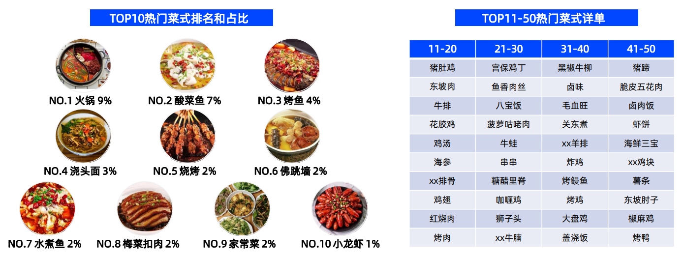 4001百老汇·(中国)有限公司官网