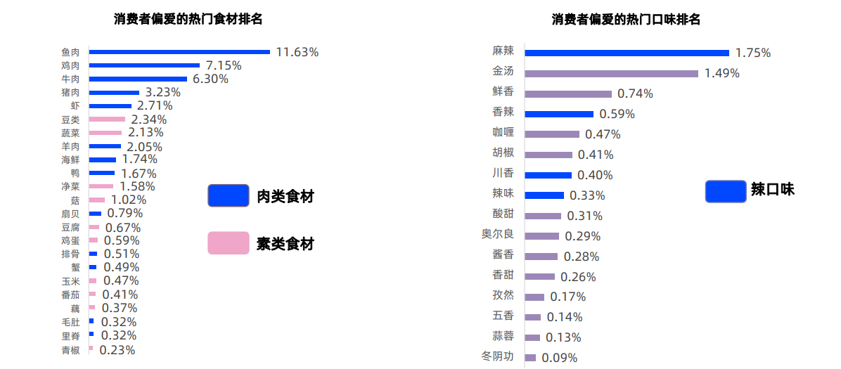 4001百老汇·(中国)有限公司官网